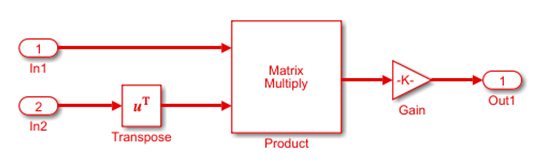 Simulink