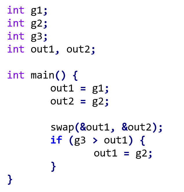 Dependency Chain Analysis.input