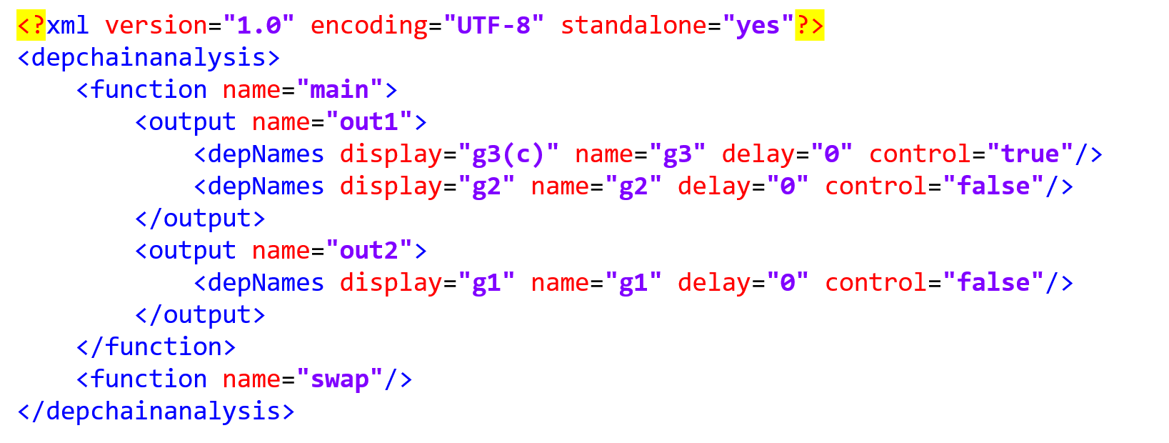 Dependency Chain Analysis.xml