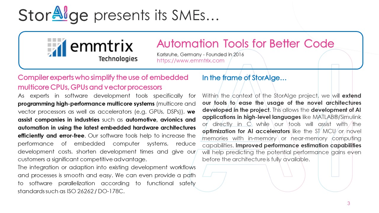 Communication campaign SME