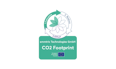 CO2 Footpring_Reduction