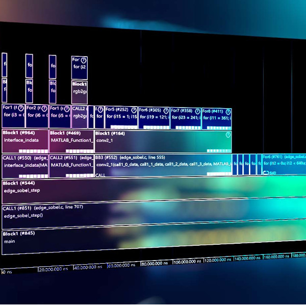 Performance Estimation aurix-processors