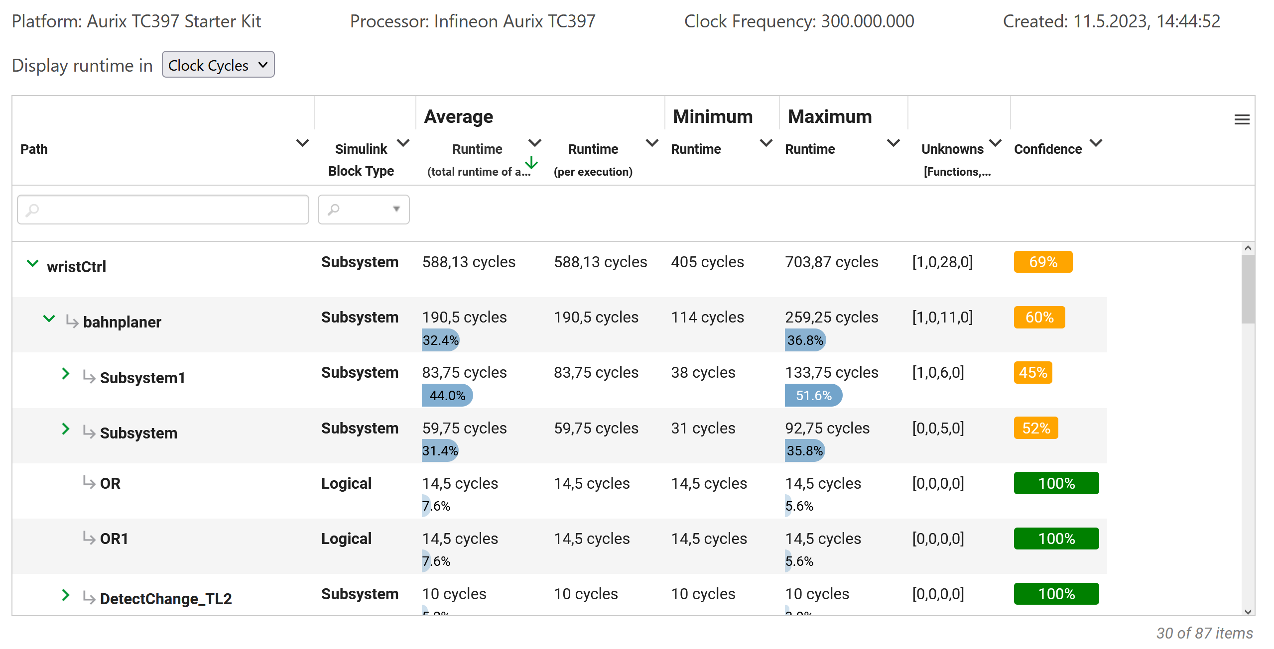 Simulink Report Example Simulink Report Example