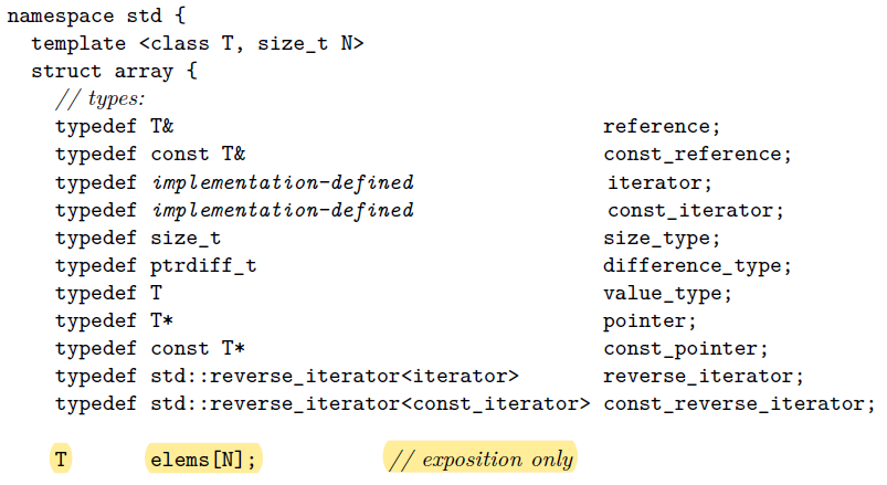 class array (std::array) and its member variable elems