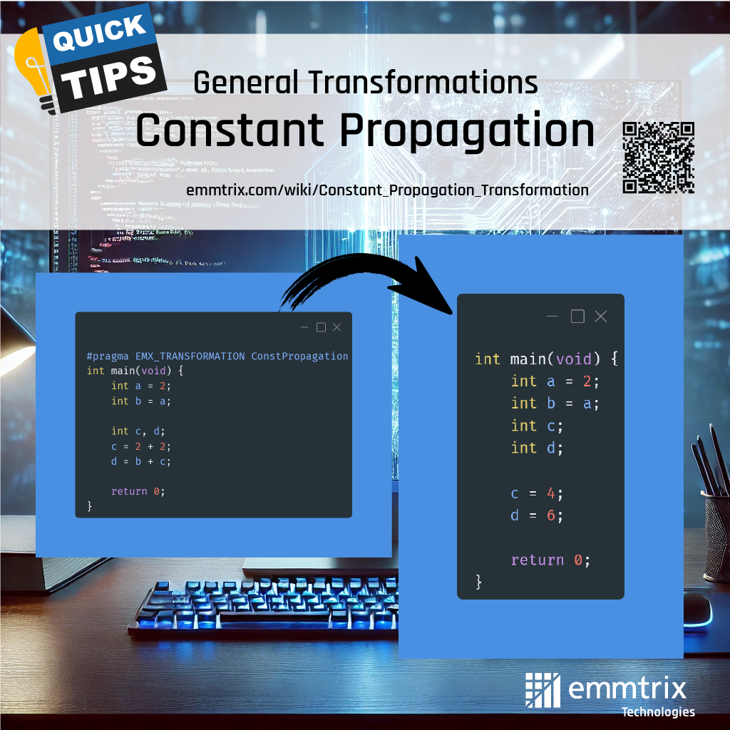 Constant Propagation Transformation
